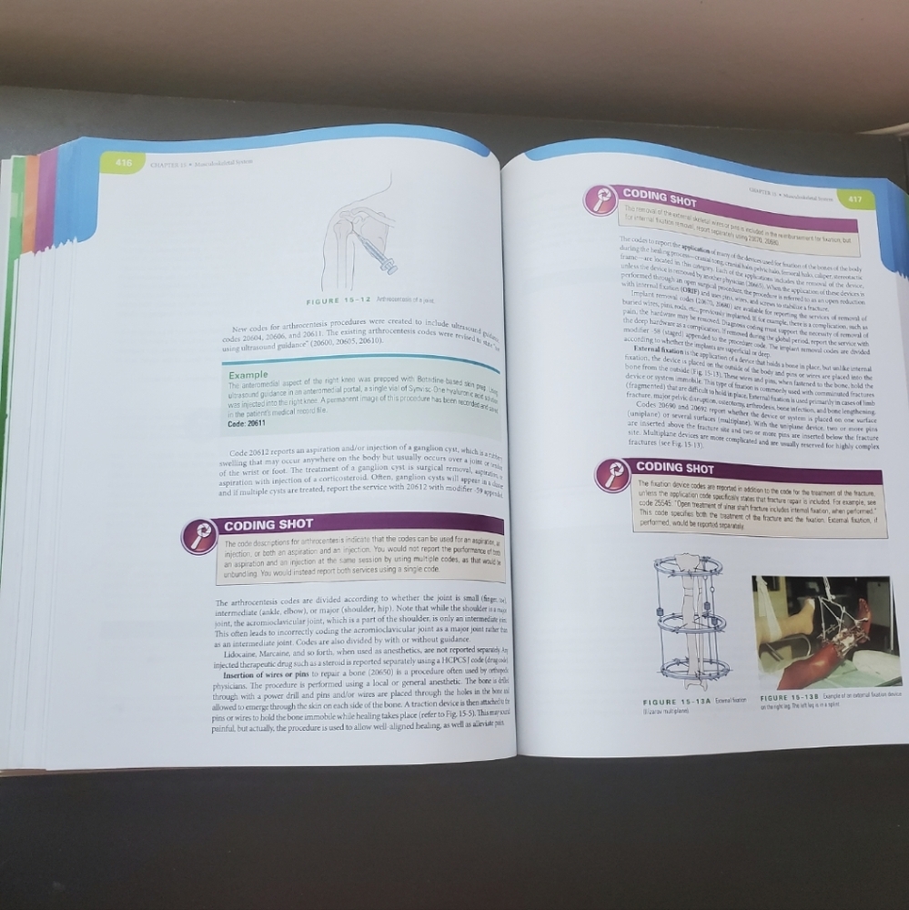 2023 Medical Coding - Picture 4 of 5